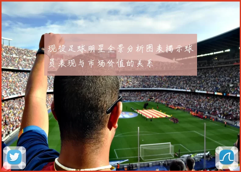 现役足球明星全景分析图表揭示球员表现与市场价值的关系