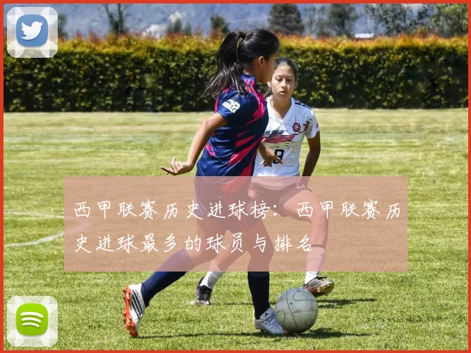 西甲联赛历史进球榜：西甲联赛历史进球最多的球员与排名